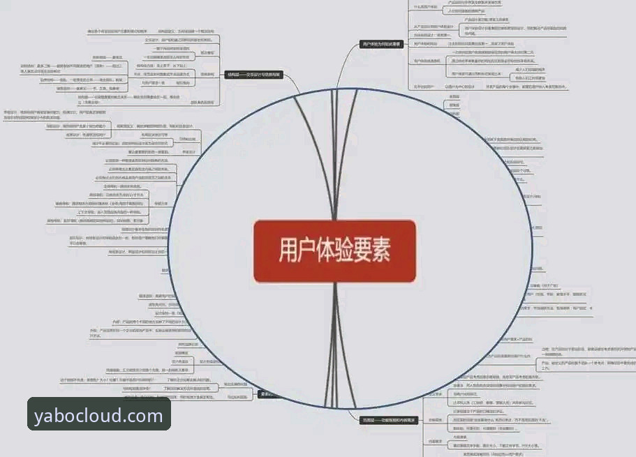 亚博平台官网安全性深度分析：从数据到用户体验的全面评测